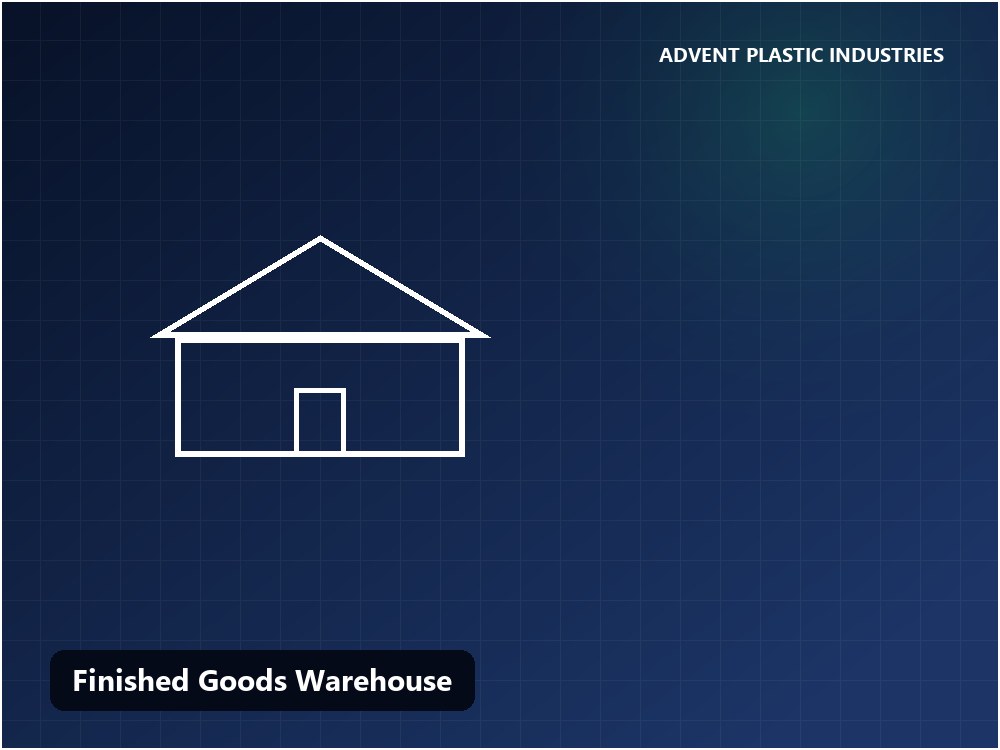 Finished goods warehouse